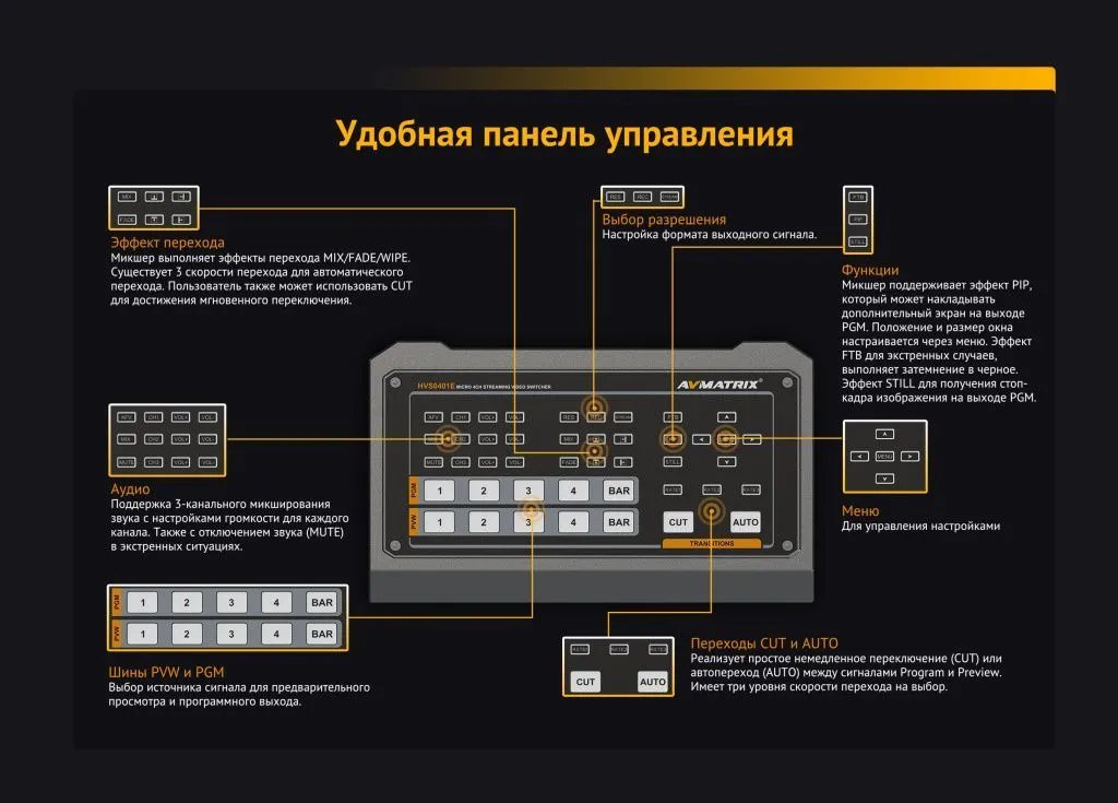 AVMATRIX HVS0401E_13.jpg AVMATRIX HVS0401E_13.jpg