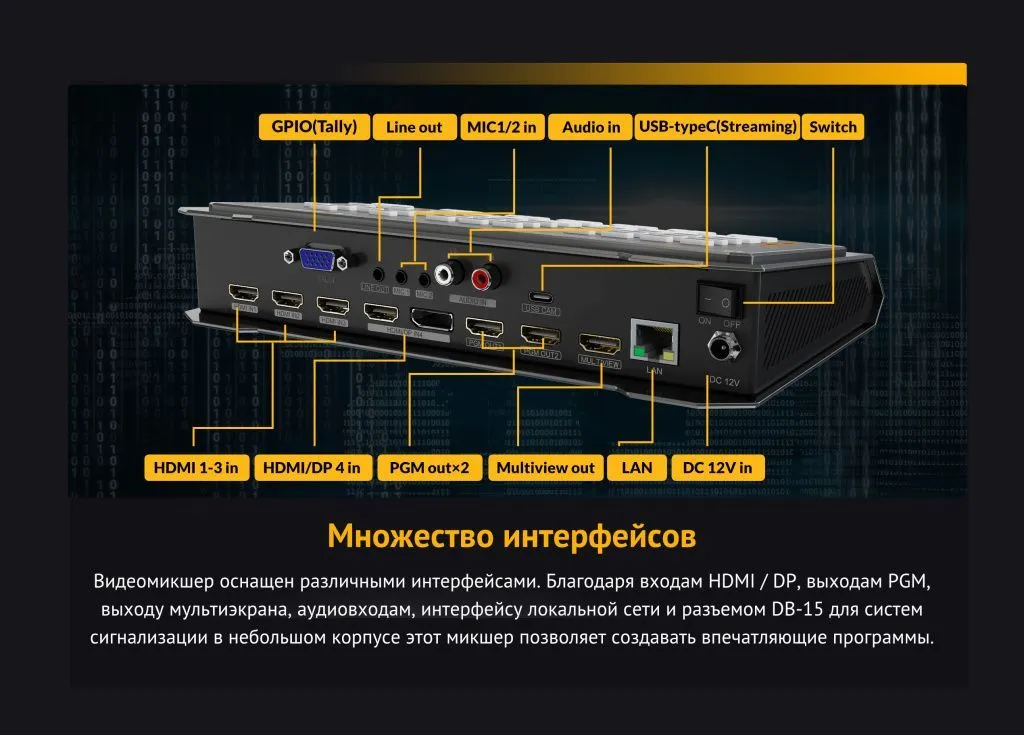 Видеомикшер AVMATRIX HVS0401U компактный 4CH HDMI DP USB_11.jpeg Видеомикшер AVMATRIX HVS0401U компактный 4CH HDMI DP USB_11.jpeg