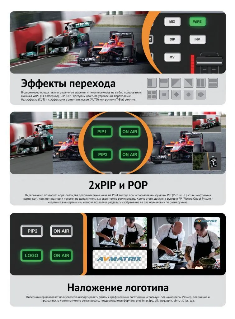 AVMATRIX HVS0402U_16.jpeg