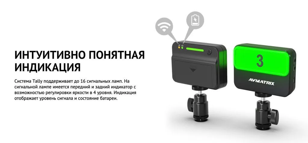 Блок сигнализации AVMATRIX TS3019-RX Tally беспроводной_7.jpeg