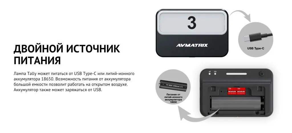 Блок сигнализации AVMATRIX TS3019-RX Tally беспроводной_9.jpeg