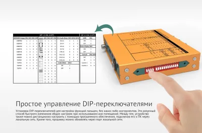 Мультивьюер AVMATRIX MV0430 3G-SDI 4CH