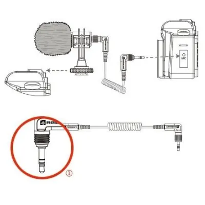 Однонаправленный накамерный микрофон Relacart MU1