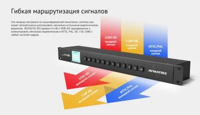 Матричный коммутатор AVMATRIX MSS0811 компактный 3G-SDI 8×8