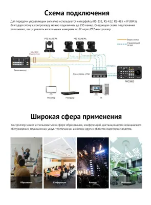 Контроллер AVMATRIX PKC3000 для управления PTZ (IP Based) фото в интернет-магазине region-int.ru