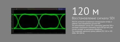 Усилитель-распределитель AVMATRIX SD1141 сигнала 3G-SDI 1х4