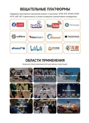 Энкодер AVMATRIX SE1117 H.265/264 SDI для стриминга