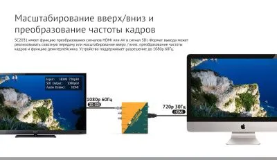Конвертер AVMATRIX SC2031 HDMI/AV в 3G-SDI с масштабированием