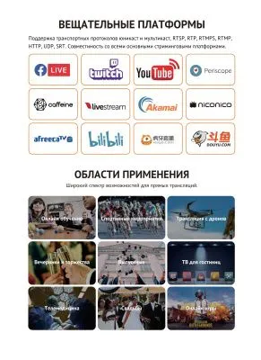 Энкодер AVMATRIX SE1217 H.265/264 HDMI для стриминга