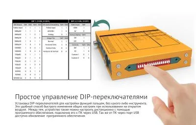 Конвертер AVMATRIX SC2031 HDMI/AV в 3G-SDI с масштабированием