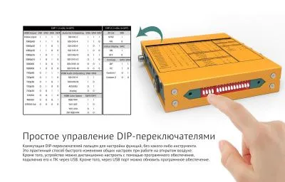 Конвертер AVMATRIX SC1120 3G-SDI в HDMI/AV с масштабированием
