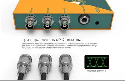 Конвертер AVMATRIX SC2031 HDMI/AV в 3G-SDI с масштабированием
