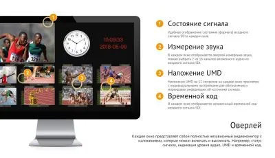 Мультивьюер коммутатор AVMATRIX MMV1630 компактный 1RU 3G-SDI 16CH