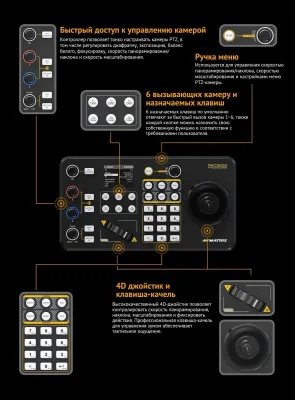 Контроллер AVMATRIX PKC3000 для управления PTZ (IP Based) фото в интернет-магазине region-int.ru
