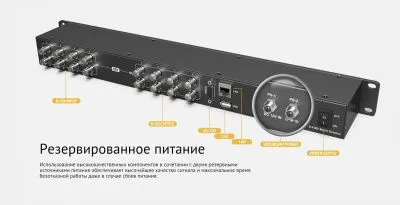 Матричный коммутатор AVMATRIX MSS0811 компактный 3G-SDI 8×8