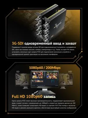 Плата видеозахвата AVMATRIX VC41 4CH 3G-SDI PCIE