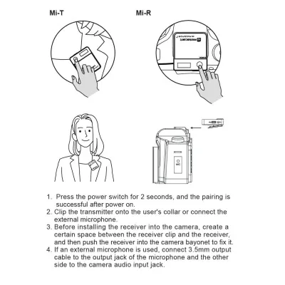 Одноканальный беспроводной микрофон с OLED-дисплеем Relacart Mi1