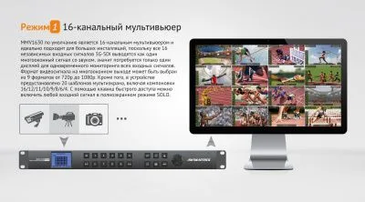 Мультивьюер коммутатор AVMATRIX MMV1630 компактный 1RU 3G-SDI 16CH