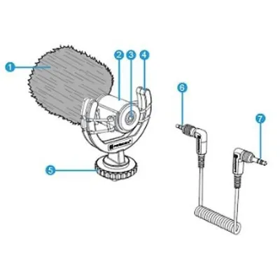 Однонаправленный накамерный микрофон Relacart MU1