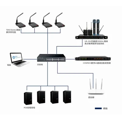 Беспроводная микрофонная система Relacart UR-2Q