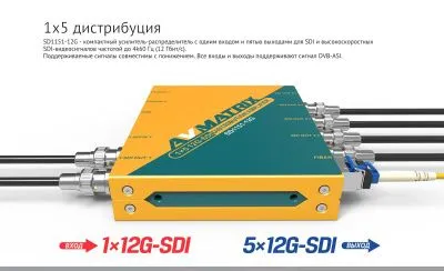 Усилитель-распределитель AVMATRIX SD1151 12G-SDI 1×5 с восстановлением тактовой частоты
