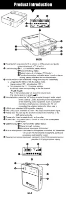 Двухканальный беспроводной микрофон с OLED-дисплеем Relacart Mi2