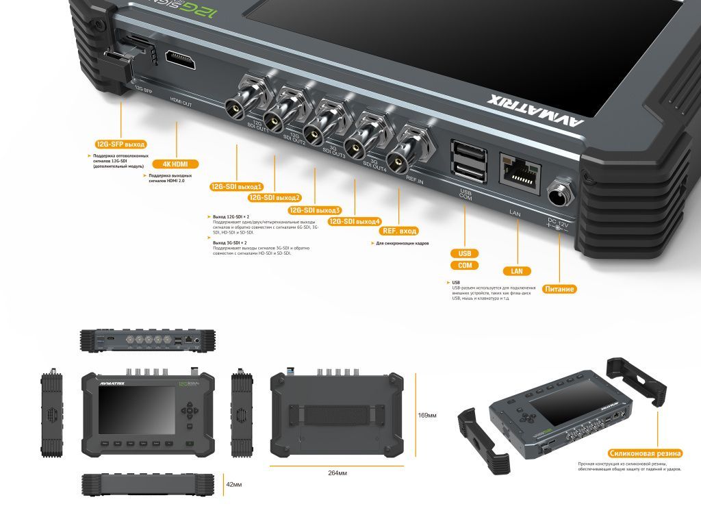 AVMATRIX PG 4K 12G-SDI 4K HDMI.jpg AVMATRIX PG 4K 12G-SDI 4K HDMI.jpg