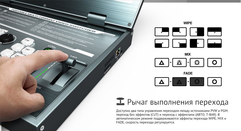 Видеомикшер AVMATRIX PVS0615 портативный 6CH SDI_10.jpeg Видеомикшер AVMATRIX PVS0615 портативный 6CH SDI_10.jpeg