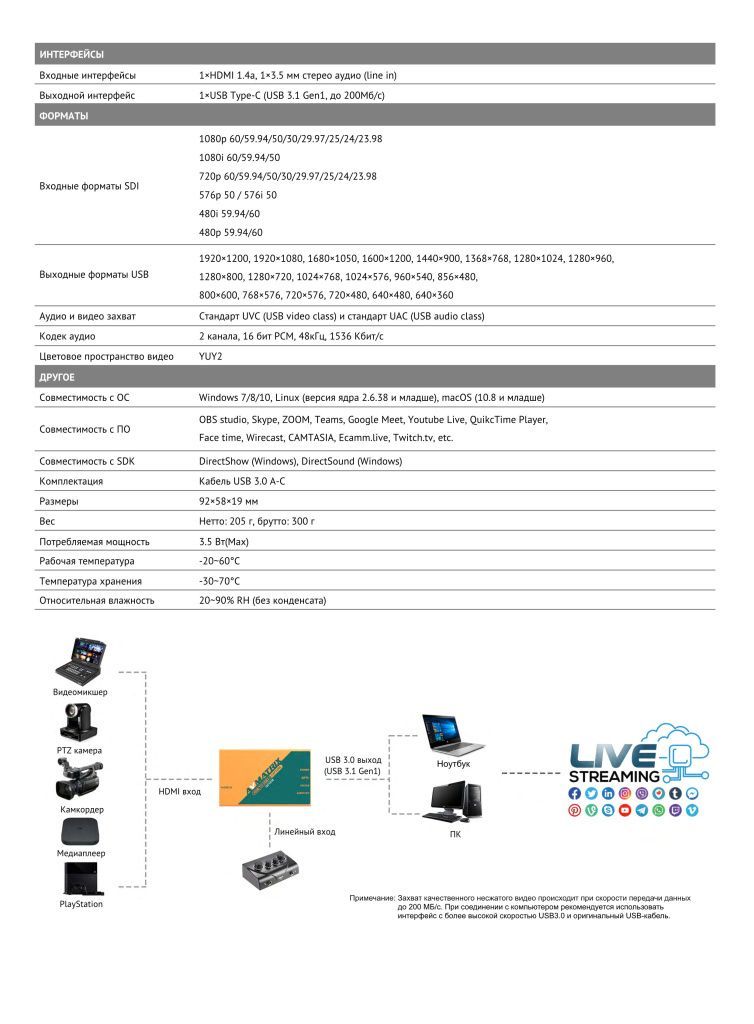 AVMATRIX UC1218 HDMI USB.jpeg AVMATRIX UC1218 HDMI USB.jpeg